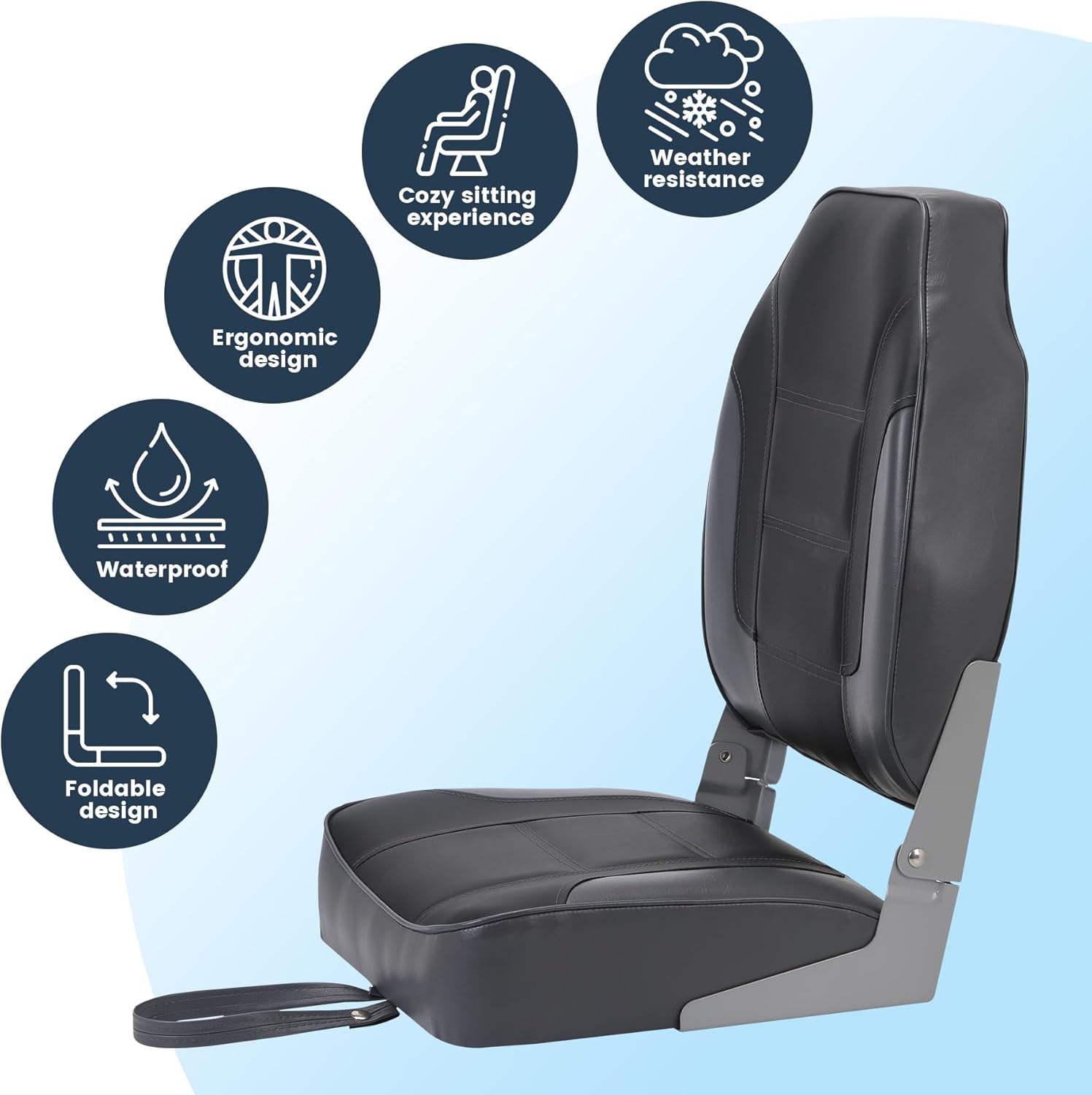 2er-Pack klappbare Bootssitze, – Folding Chair Bewertung und Preis